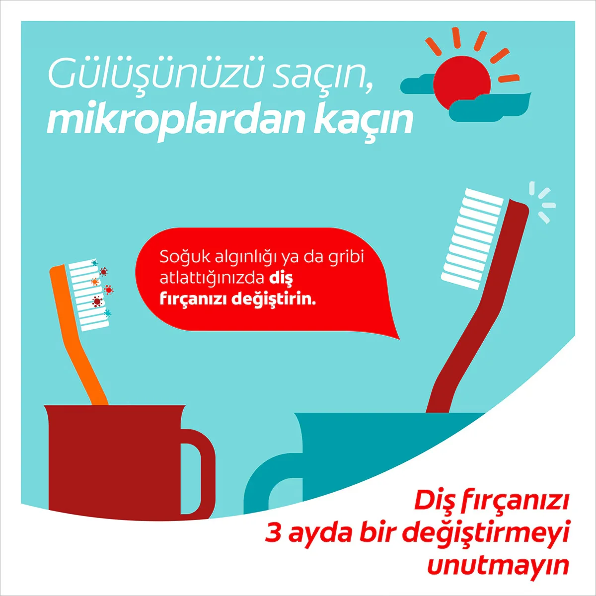 Colgate مجموعة كولجيت للسفر