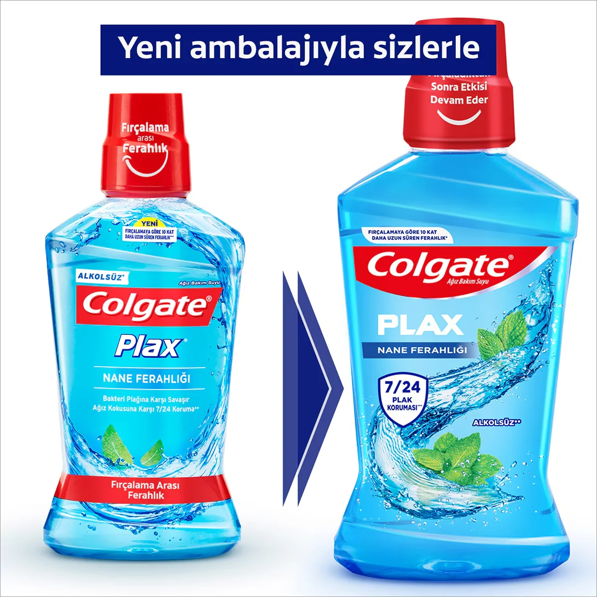 Colgate Mundspülung 500ml | 24-Stunden Frischer Atem &amp; Zahnfleischschutz