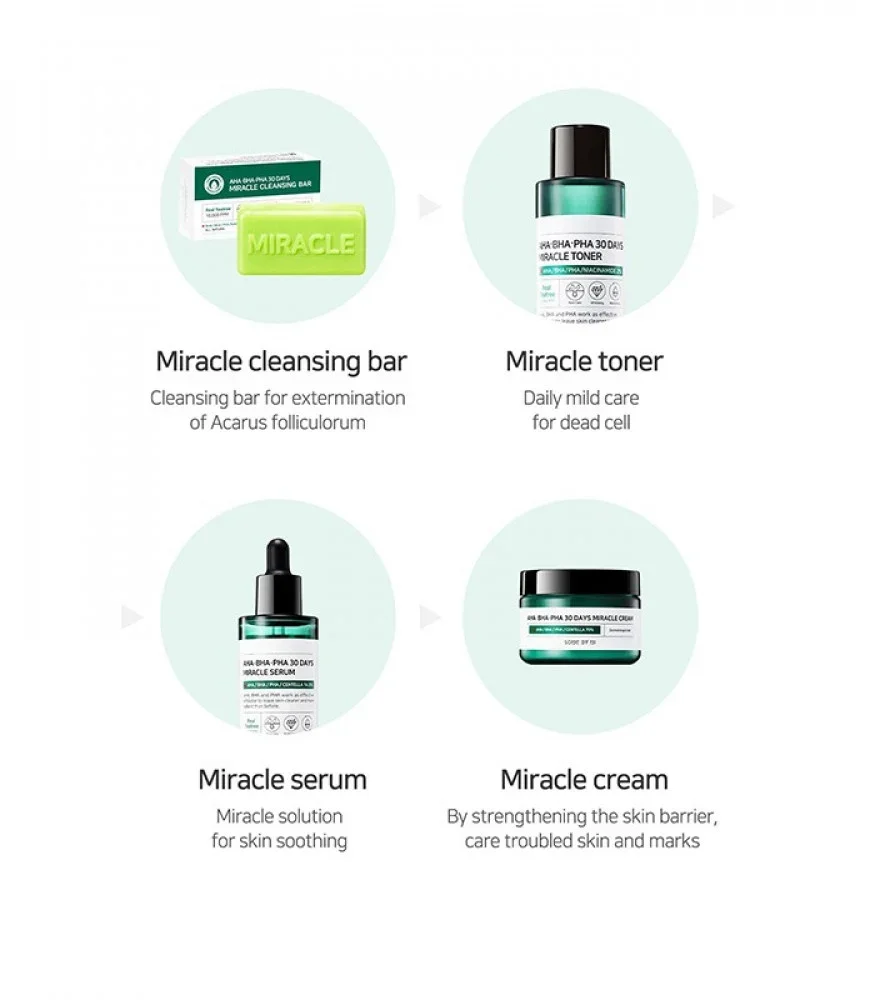 Miracle Course for Skin Care by Some By Mi