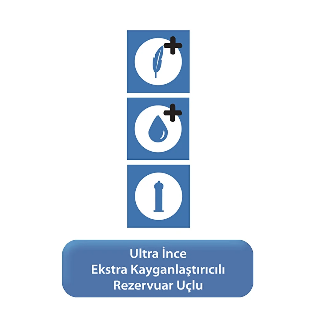 Okey Zero Aqua Ultra Dünne Gleitende Kondome