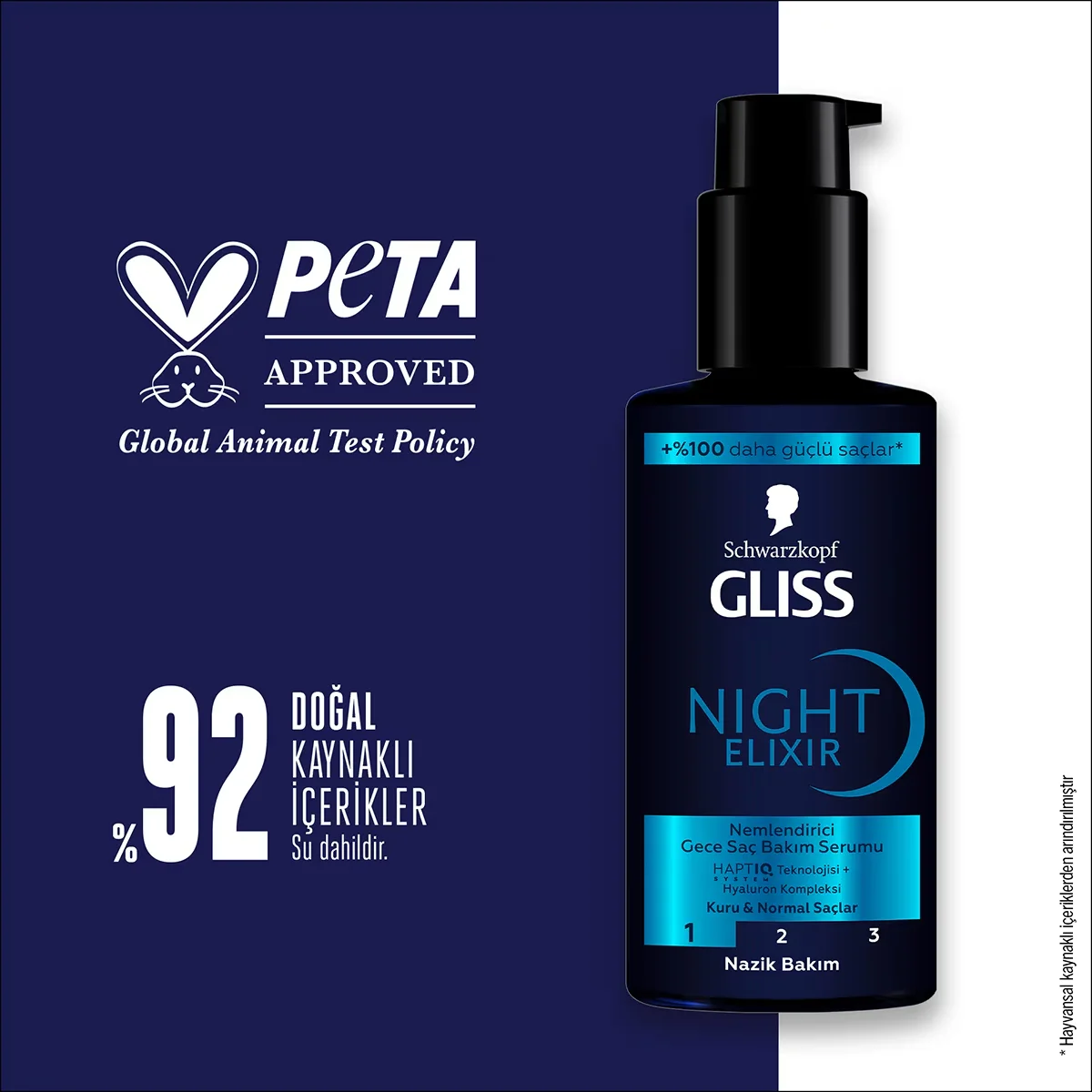 Gliss Nacht Elixier Serum - Feuchtigkeitspflege, 100ml