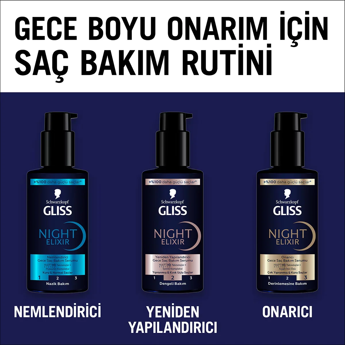 Gliss Nacht Elixier Serum - Feuchtigkeitspflege, 100ml