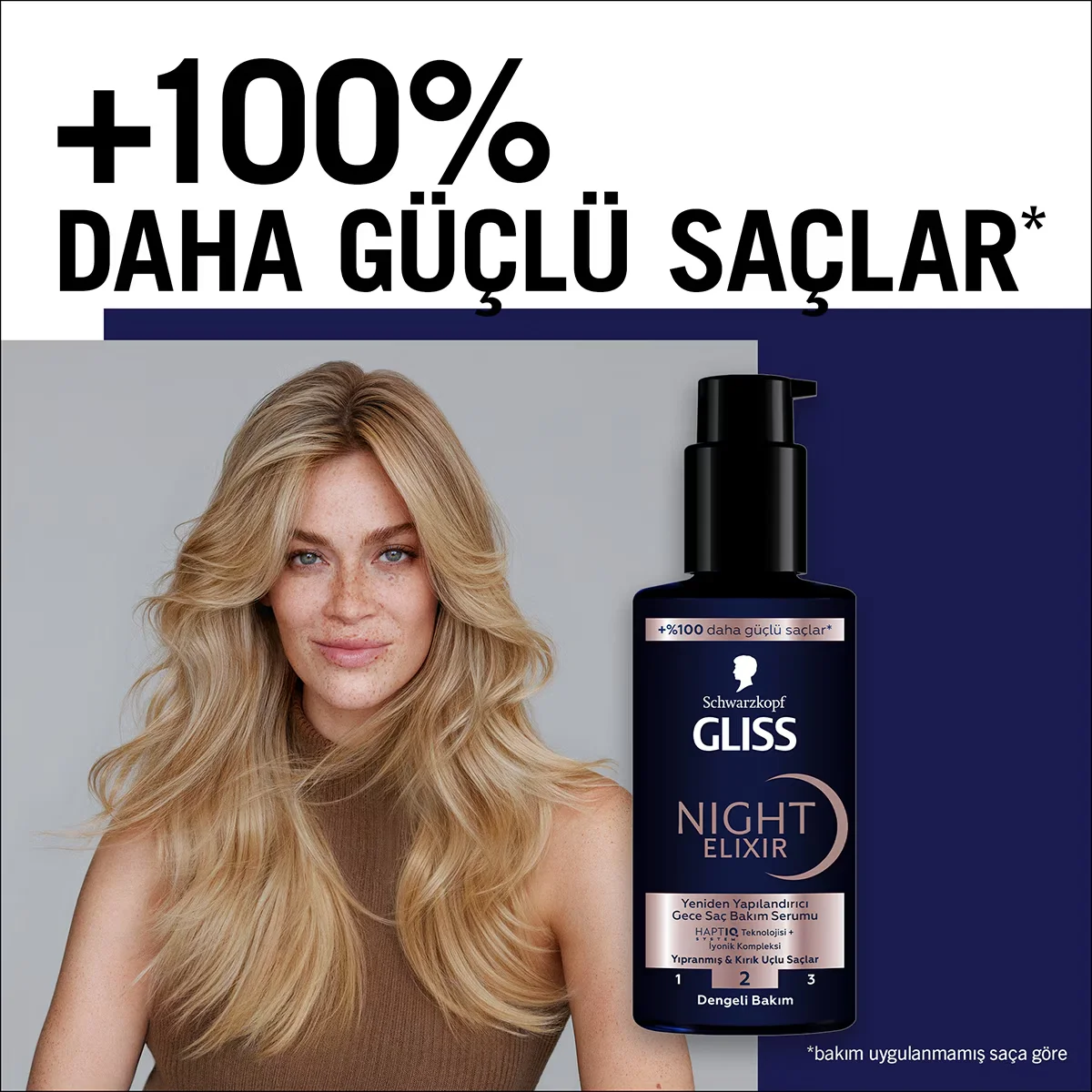 Gliss Nacht Elixier Serum 100ml
