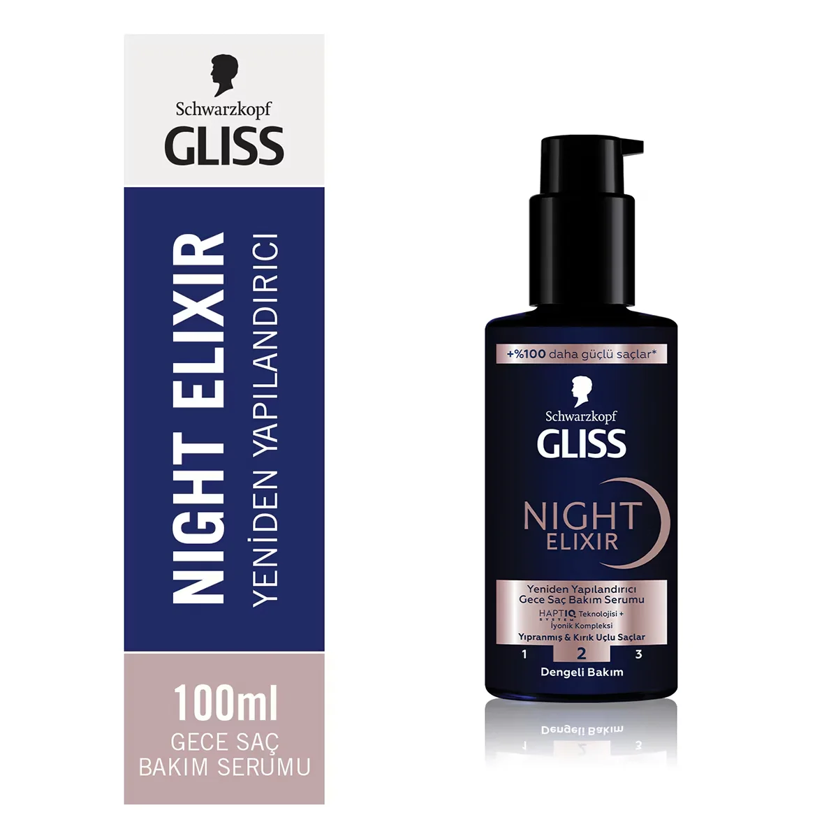 Gliss Night Elixir Restructuring Night Hair Care Serum 100 ml