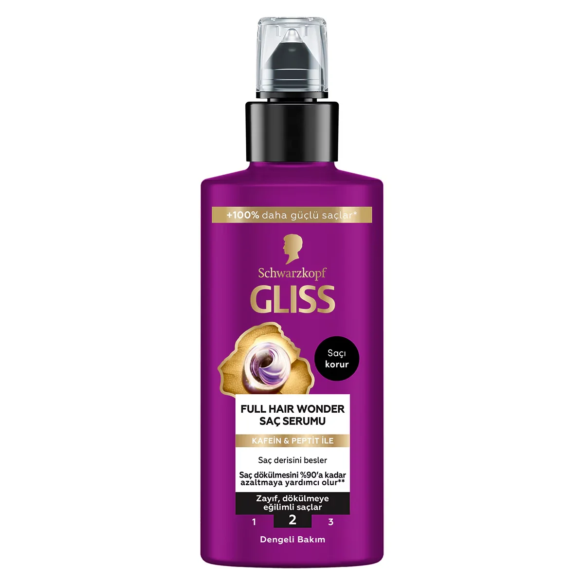 Gliss Full Hair Wonder Hair Serum 100 ml