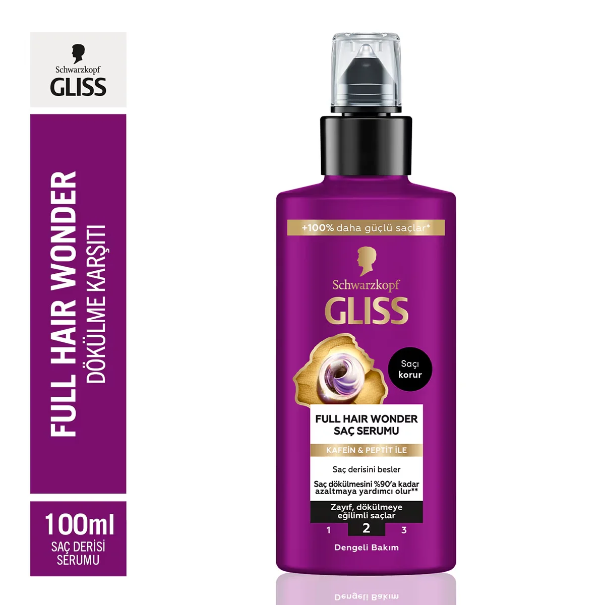 Глисс Сыворотка для волос 100 мл от Gliss