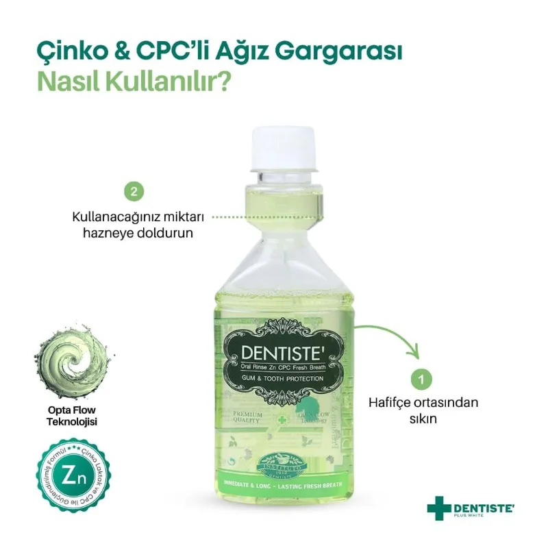 Dentiste Zinc And Cpc Mouthwash 200 ml