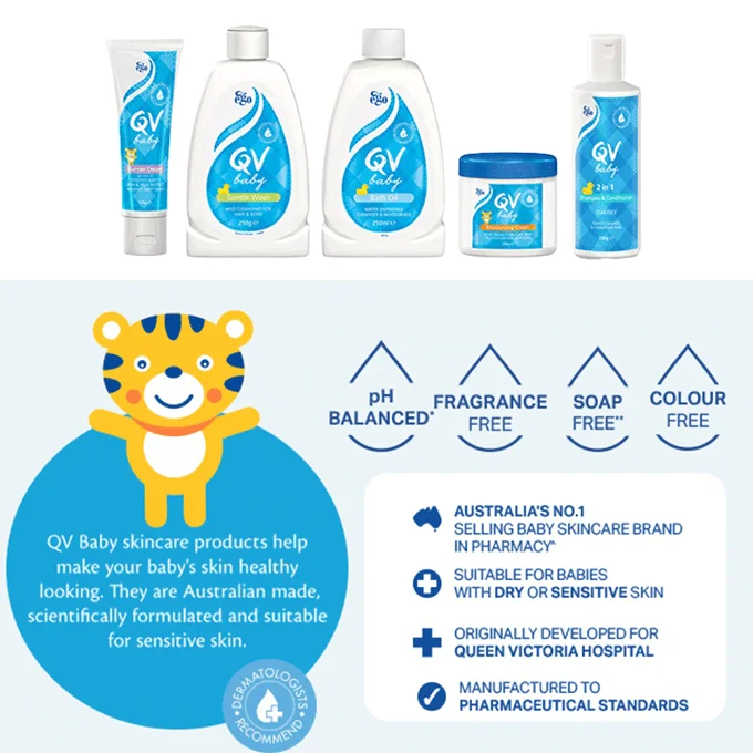 Qofy Baby Feuchtigkeitscreme 250g von Qofy