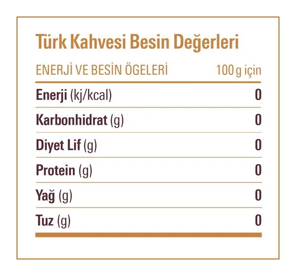 Turkish Coffee 5x100g