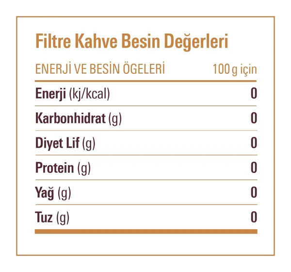 Özel Seri El Salvador Filter Coffee 250g