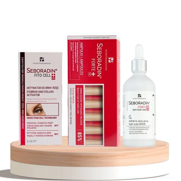 Seboradin Hair and Eyelash Treatment and Thickening Set
