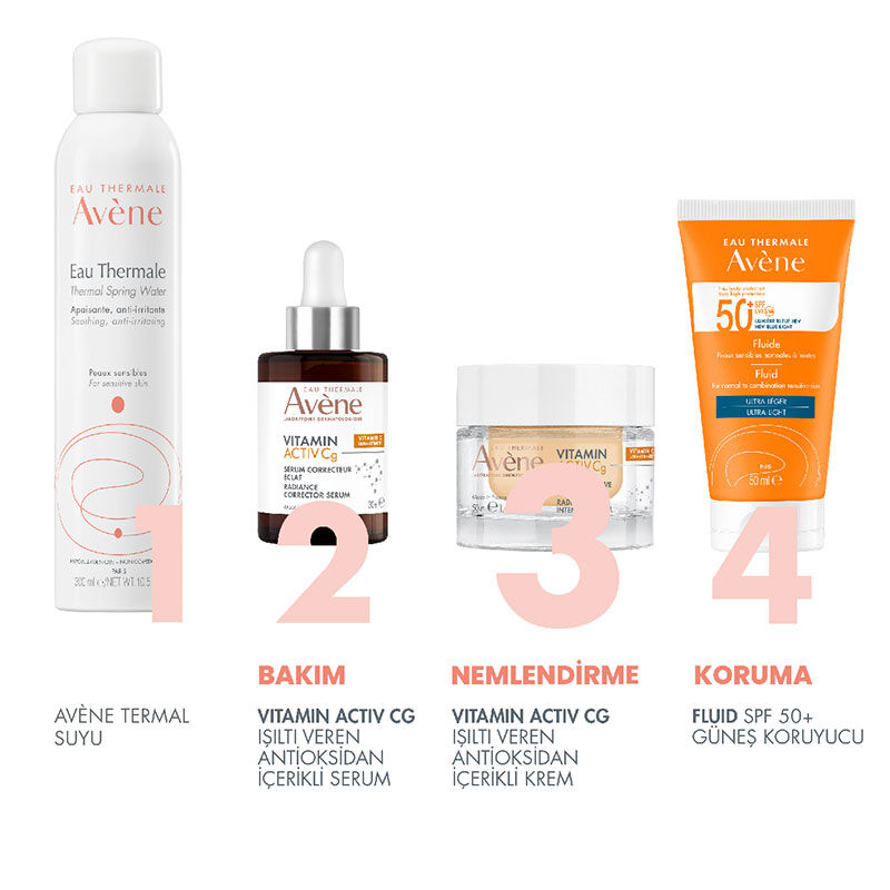 Обретите сияющую кожу: Avene Vitamine Activ Cg Крем