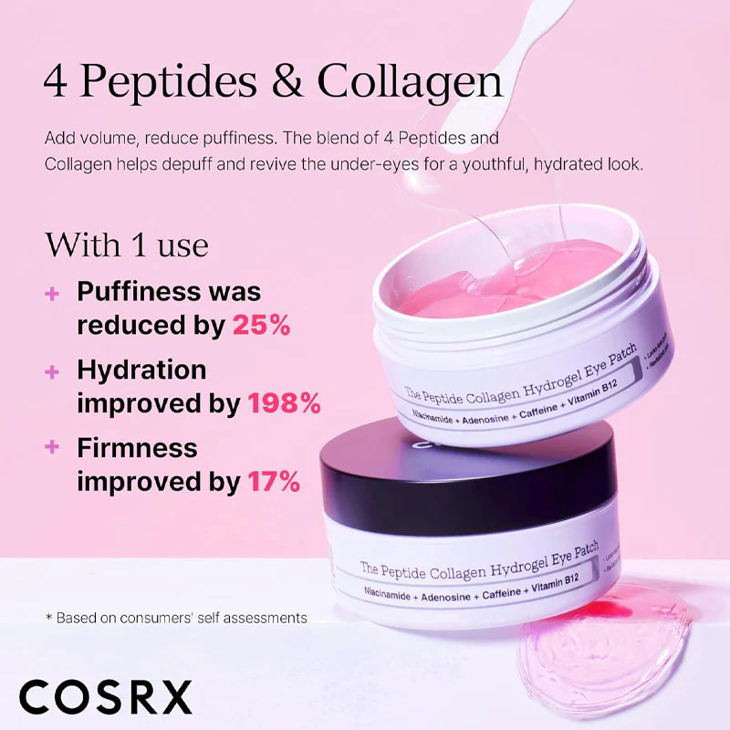 Kusrex 60 Collagen Peptide Hydrogel Eye Patches