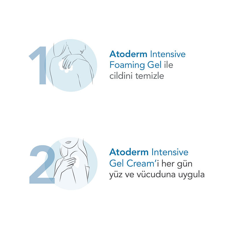 Bioderma Atoderm Intensive Gel Creme 75 ml