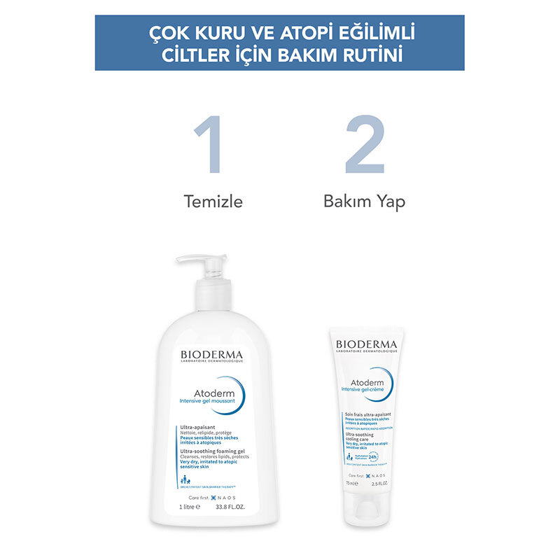 Bioderma Atoderm Intensive Gel Creme 75 ml