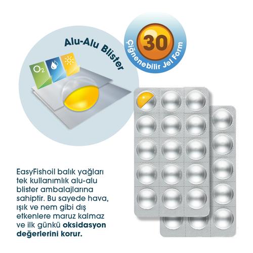 Easyfishoil Food Supplement Containing Omega 3 and Vitamin D 45 gr