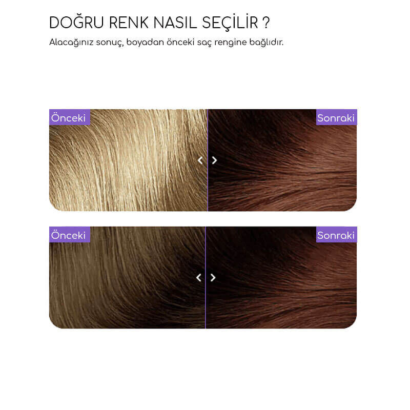 Краска для волос Flowertint 6.4 темный блондин
