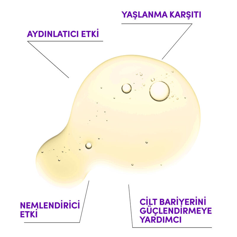 From Natura من ناتورا سيروم تجديد وتفتيح محيط العين 18 مل