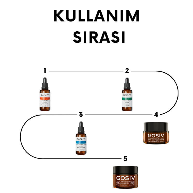 Gosiv Anti-Aging Feuchtigkeitspflege Set