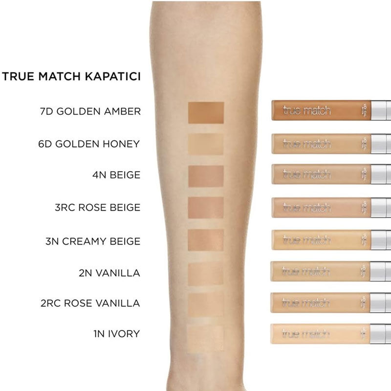 Erzielen Sie makellose Haut mit Loreal Paris True Match Conc