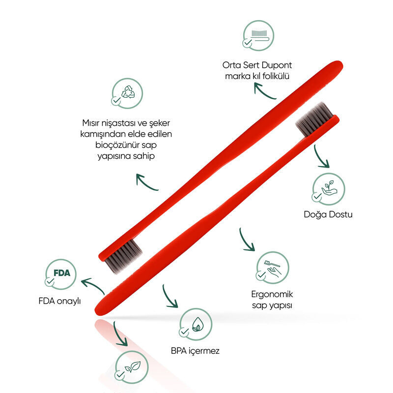 T Brush Biologisch Abbaubare Mittelweiche Rote Zahnbürste