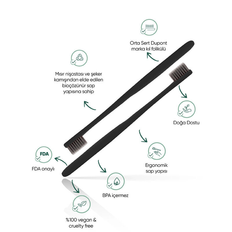 T Brush umweltfreundliche mittelfeste schwarze biologisch abbaubare Zahnbürste
