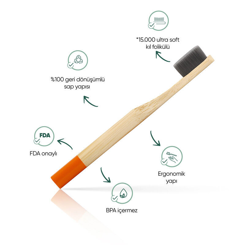 T-Brush فرشاة أسنان تي براش نانو للأطفال باللون الأسود فائقة النعومة، قطعة واحدة