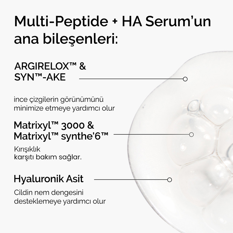 The Ordinary Multipeptide Serum + Ha Egcg 30 ml