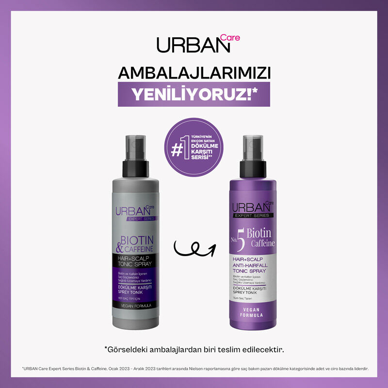 Urban Care بخاخ مضاد للشعر بالبيوتين والكافيين من أوربان كير، 200 مل
