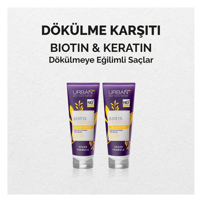 Urban Care Biotin And Keratin Hair Care Shampoo 250 ml