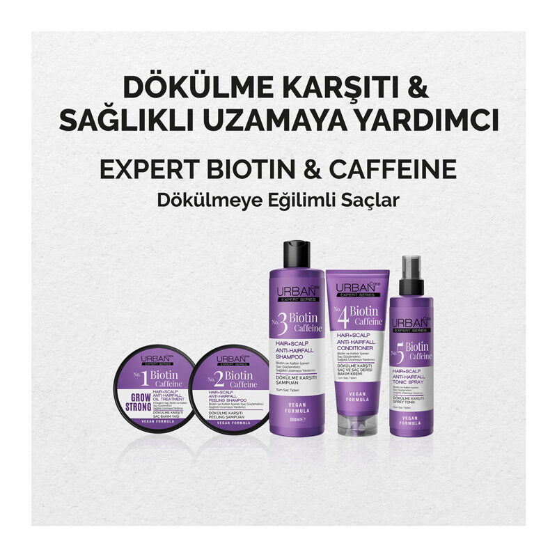 Urban Care Biotin Caffeine Anti-hair Loss Conditioner 200 ml