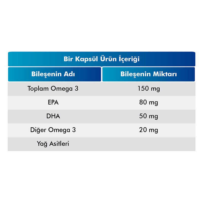 Voop Omega-3 500 mg Food Supplement 60 capsules