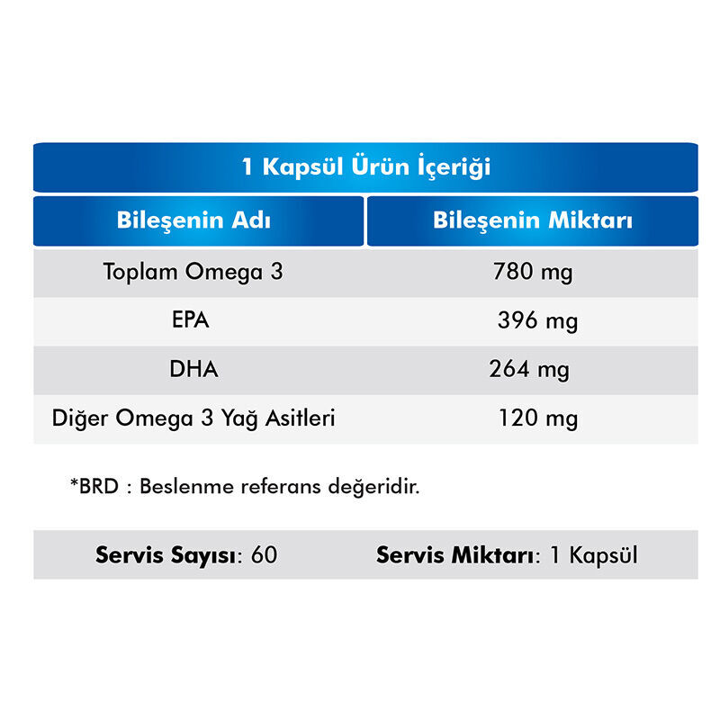 Voop Omega 3 Nahrungsergänzungsmittel - 60 Kapseln