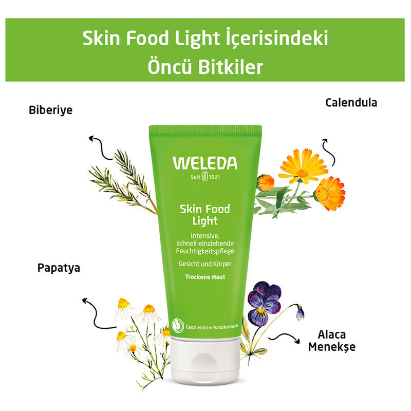 Увлажните и напитайте кожу с Weleda Skin Food Light