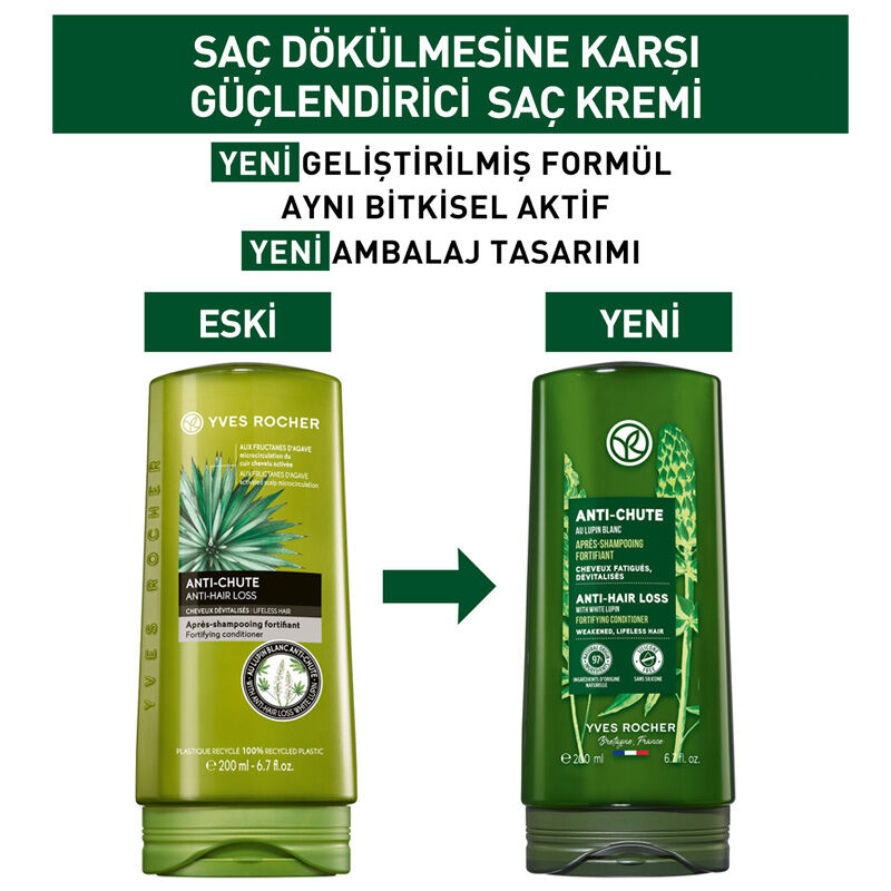 Yves Rocher Anti-Haarausfall Creme Conditioner 200 ml